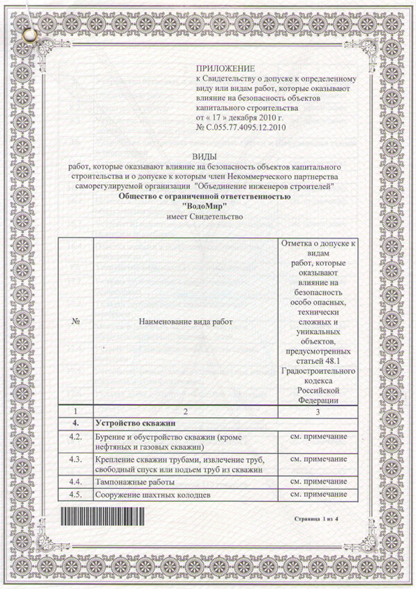 Сертификат «ВодоМир»