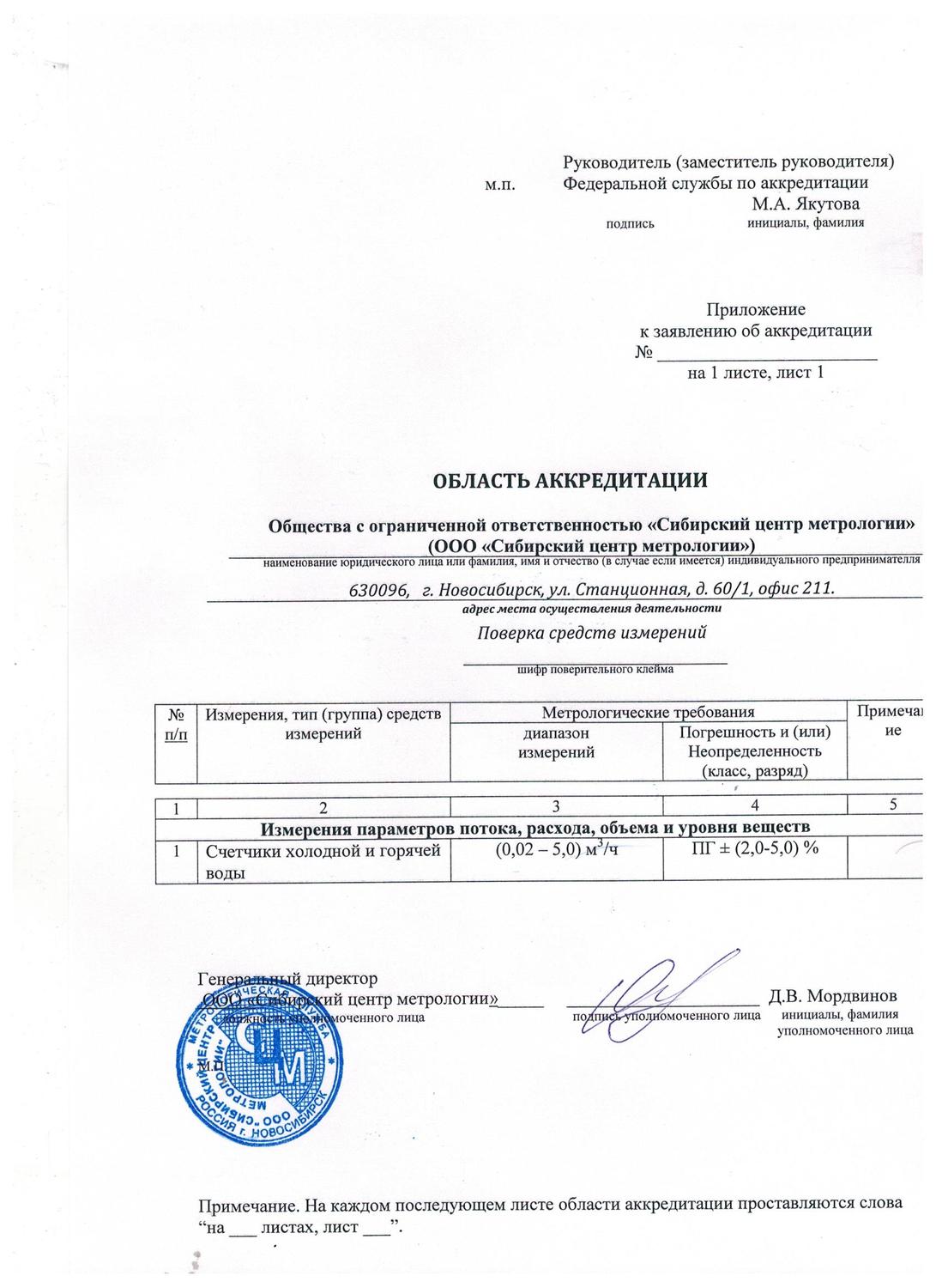 Сертификат «Региональный Центр Метрологии  Новосибирск»