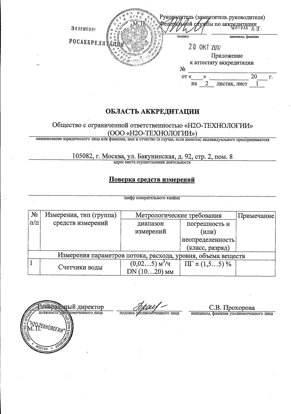 Сертификат ГК  "Н2О-ТЕХНОЛОГИИ"