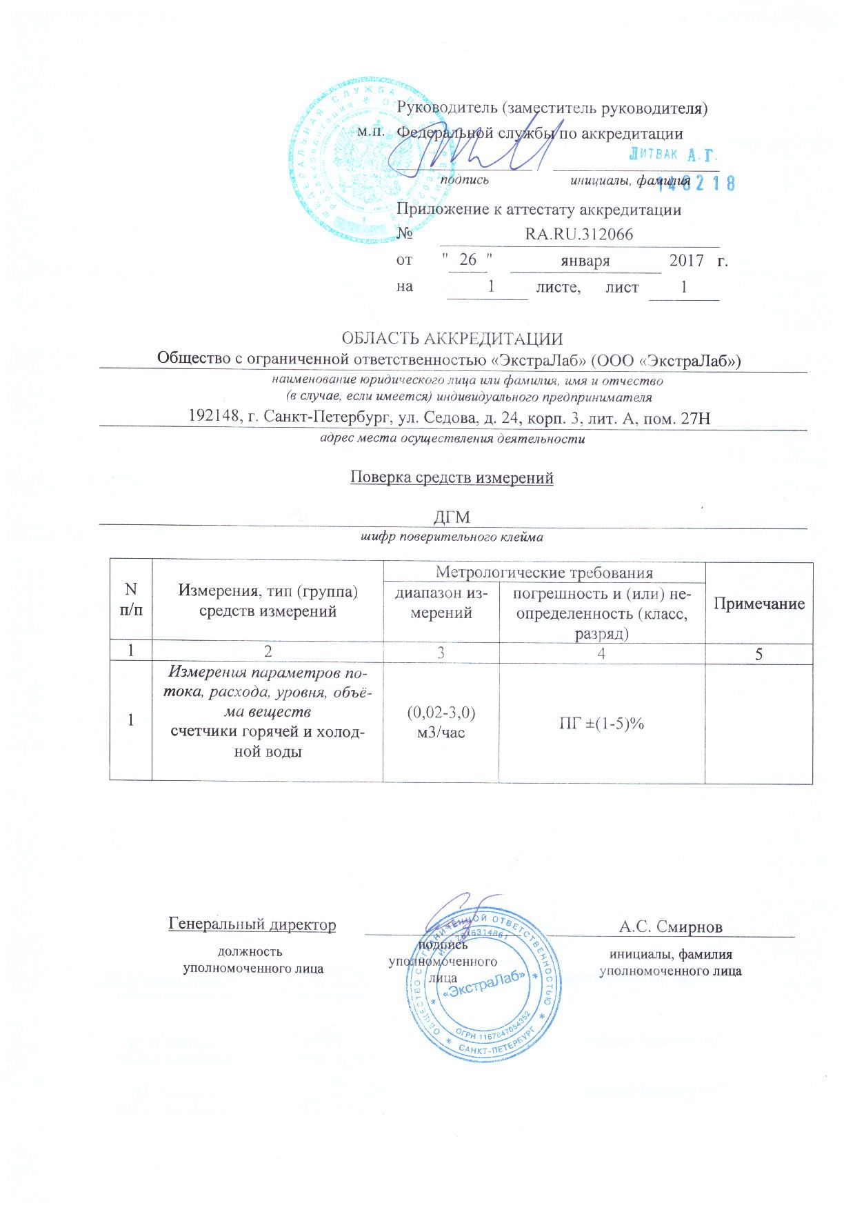 Сертификат «ЭкстраЛаб»