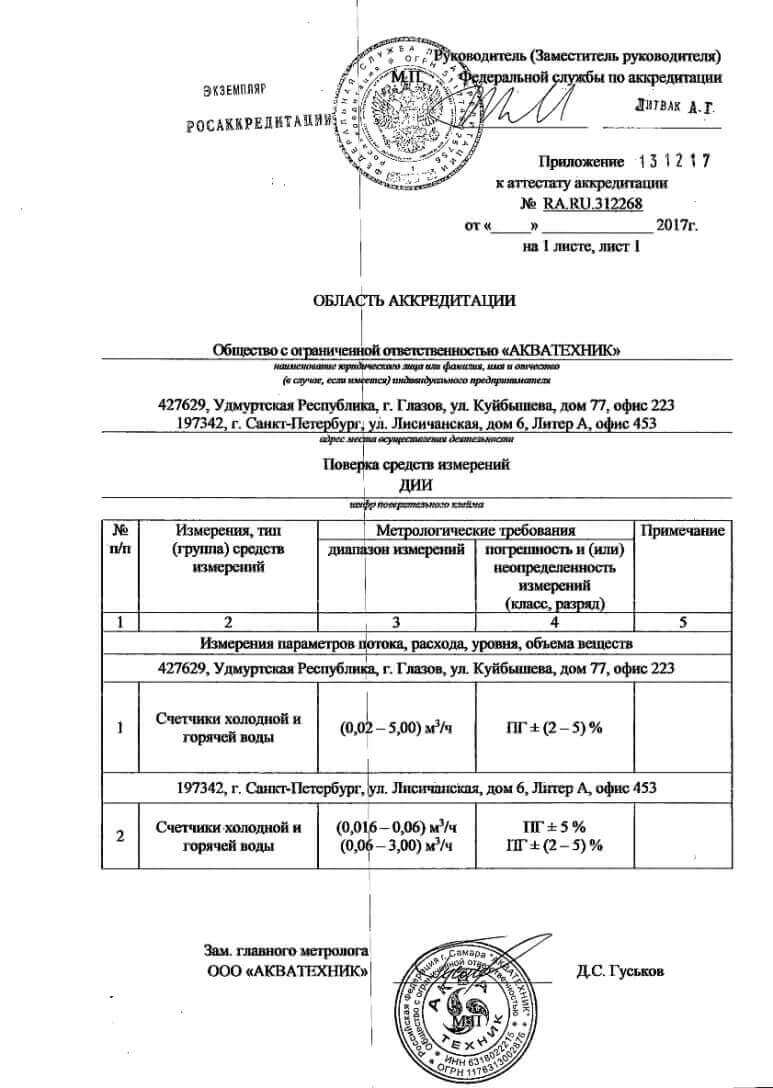 Сертификат «Петербургская поверочная компания»
