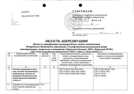 Сертификат ФБУ «Кировский ЦСМ»