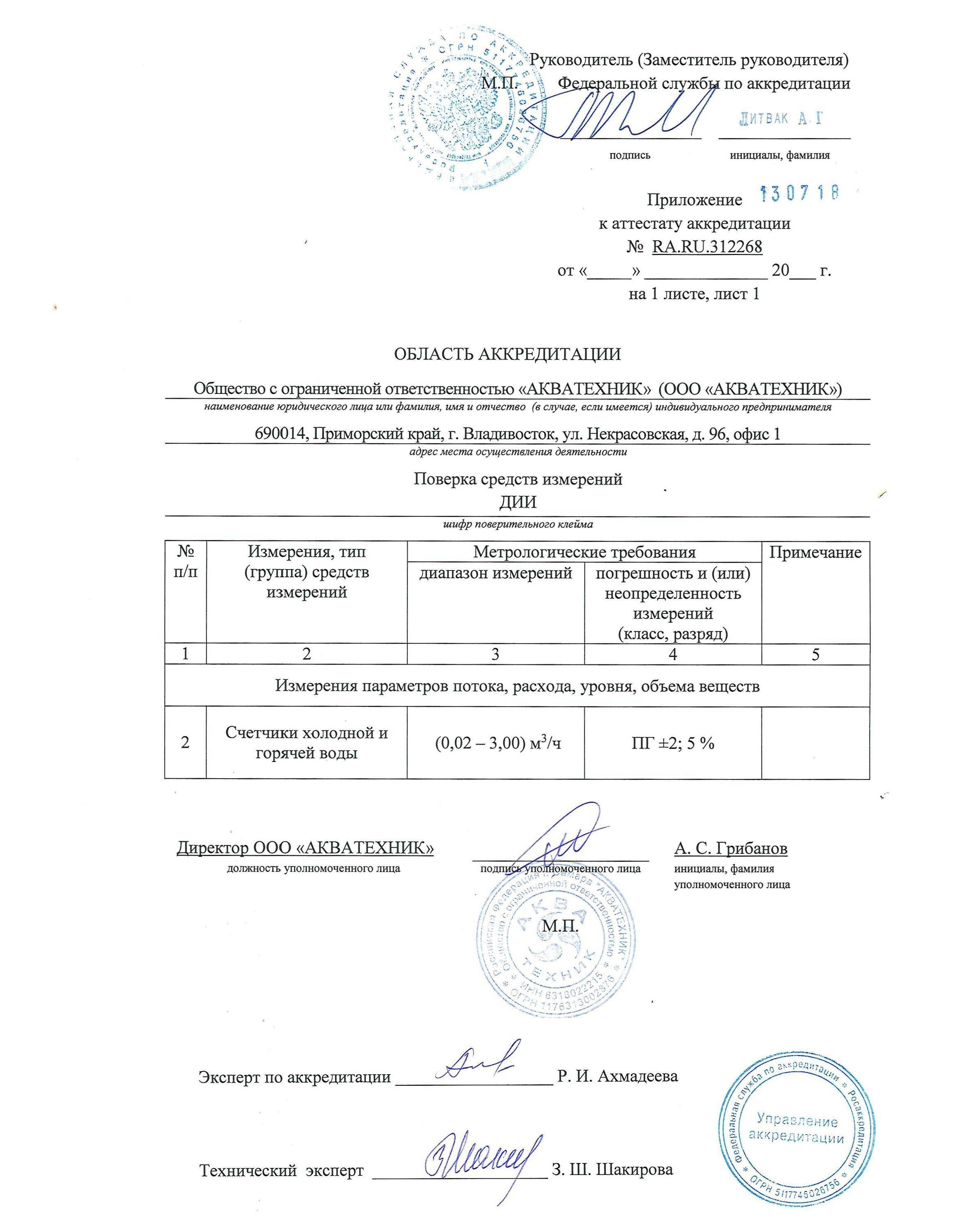 Сертификат АКВАТЕХНИК Владивосток