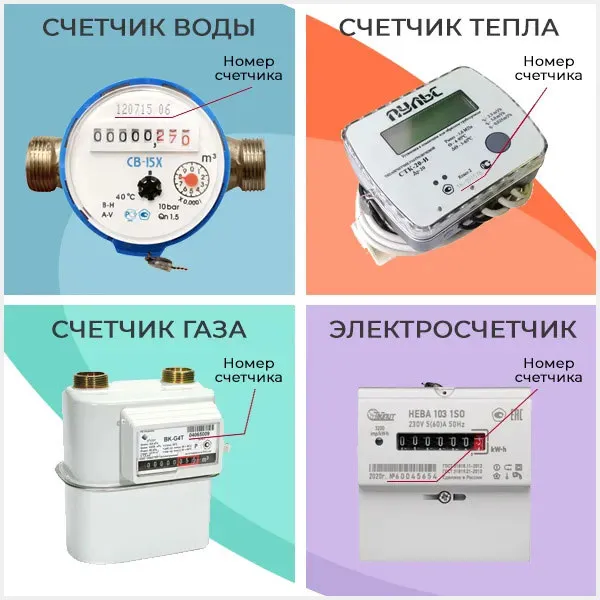 Производство и продажа приборов учета воды