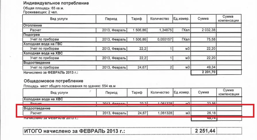 Значение водоотведения. Водоотведение в квитанции что это. Квитанция за холодную воду и водоотведение. Что такое водоотвод в квитанции. Оплата за водоотведение.